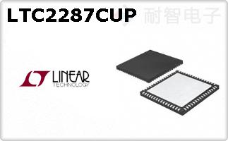 LTC2287CUP